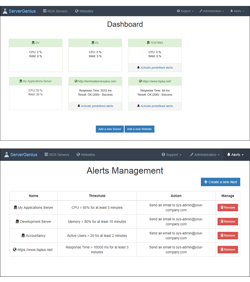 dashboard