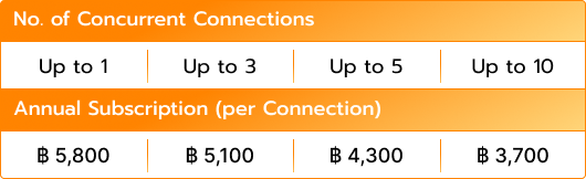 Price_Support_Update1
